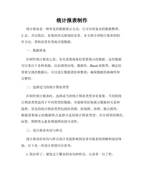 统计报表制作
