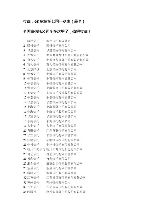 收藏：68家信托公司一览表（最全）