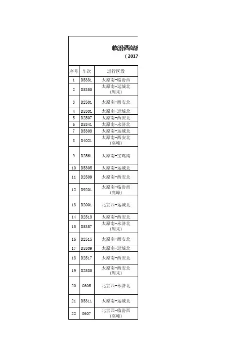 临汾西站经停各车次停站一览表
