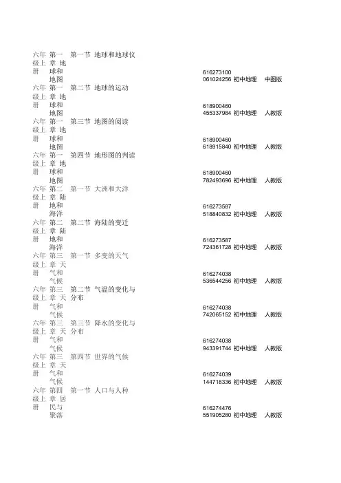 初中地理鲁教版(五四制)