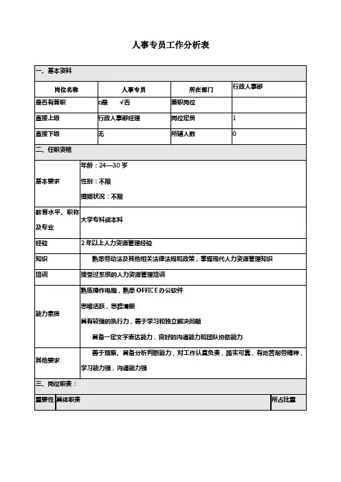 人事专员工作分析表
