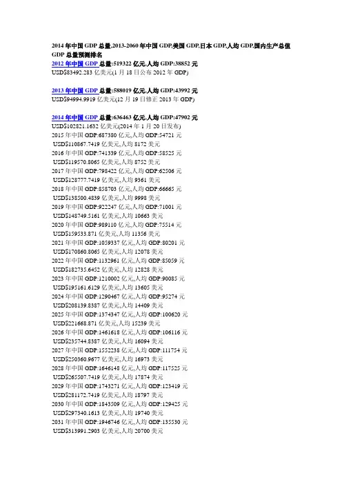 2014年中国GDP总量