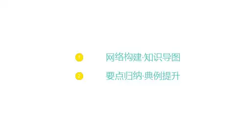 苏教版高中同步学案数学必修第二册精品课件 第10章 三角恒等变换 章末总结提升