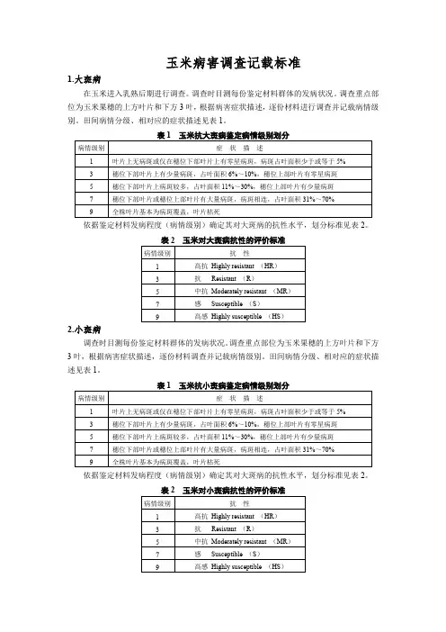 玉米病害调查记载标准国区