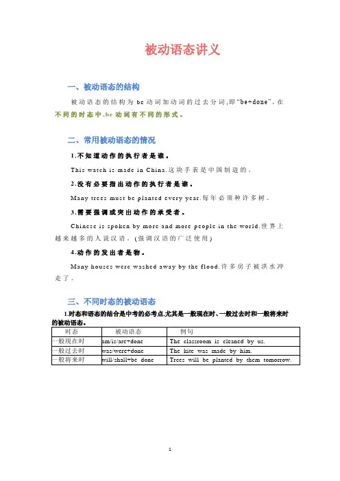 被动语态讲义