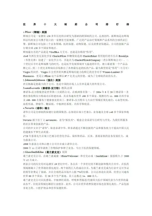 世界十大制药公司排行榜