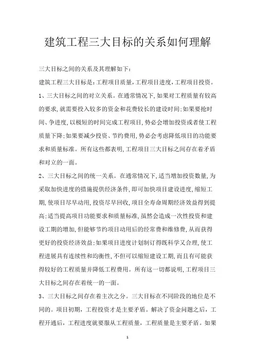 建筑工程三大目标的关系如何理解