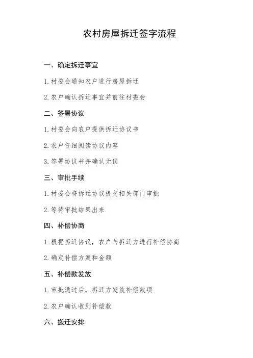 农村房屋拆迁签字流程