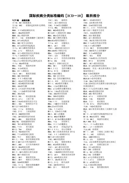 国际疾病分类标准编码[ICD10] 眼科部分