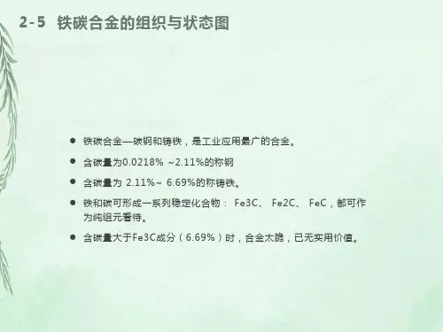 铁碳合金的相图的最全详细讲解
