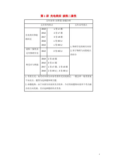 2021高考物理一轮复习第十二章近代物理初步第1讲光电效应波粒二象性学案作业(含解析)新人教版