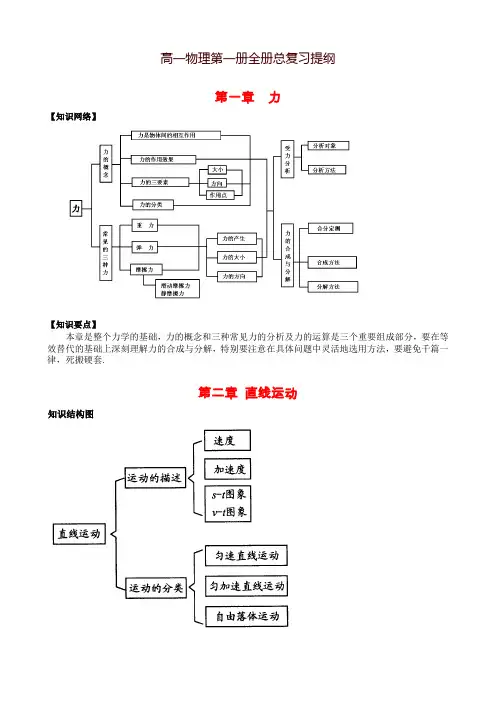 高一物理第一册全册总复习提纲