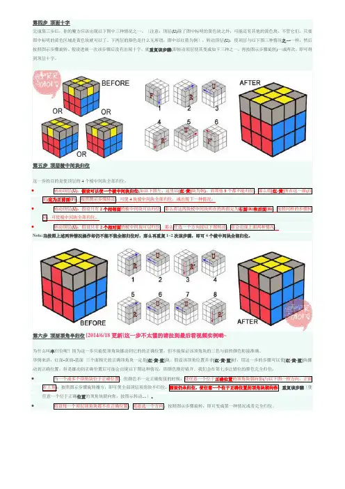 三阶魔方第三层还原图解