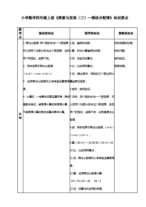 小学数学四年级上册《探索与发现(三)-乘法分配律》知识要点