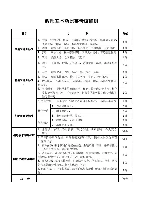 教师基本功比赛评分标准