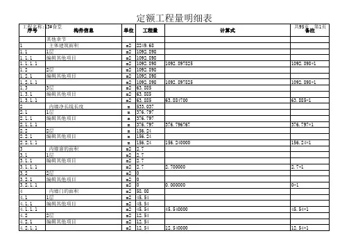 食堂定额工程量明细表