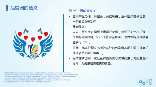 医院品管圈标志释义