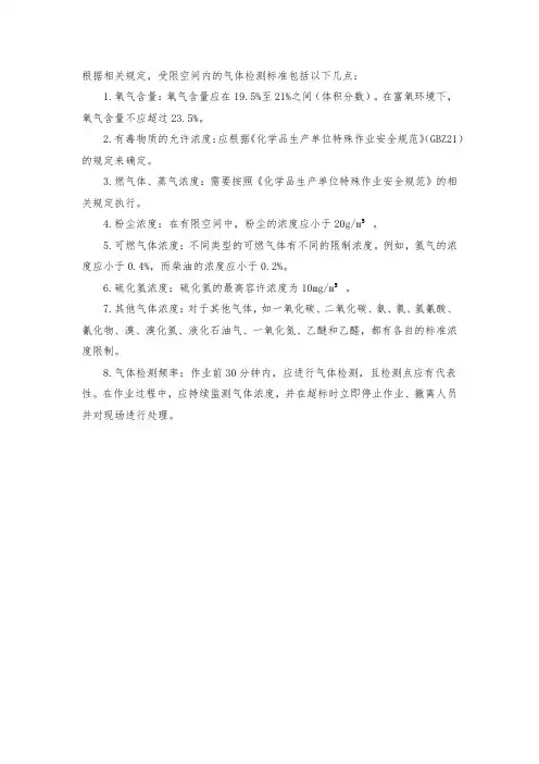受限空间气体检测标准