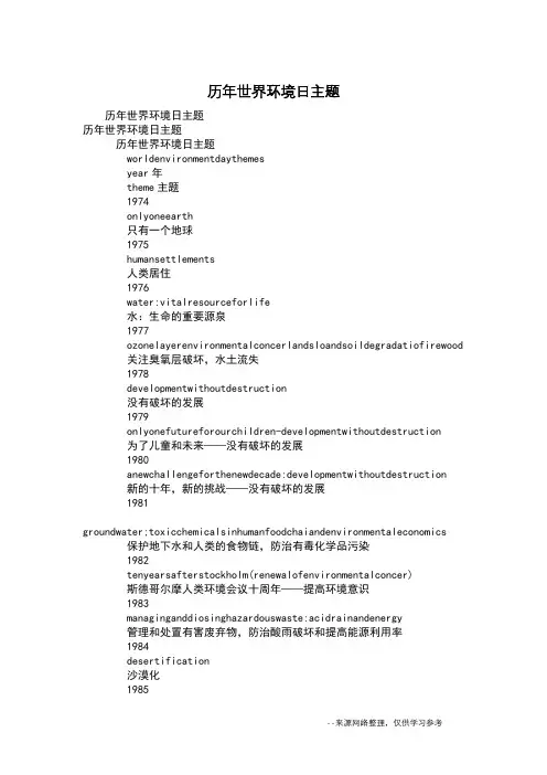历年世界环境日主题