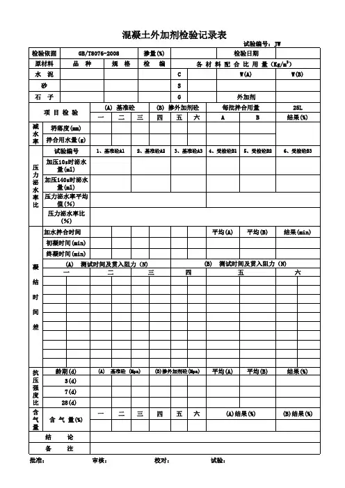 混凝土外加剂检验记录表1