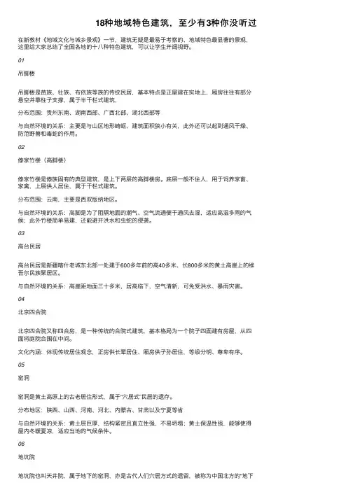 18种地域特色建筑，至少有3种你没听过