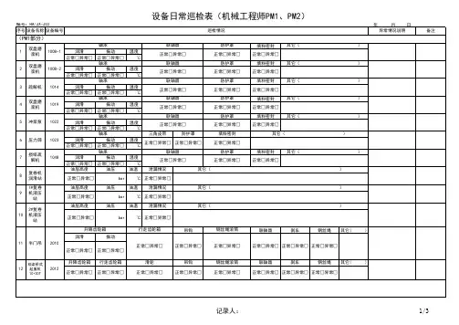 机械工程师设备日常巡检表