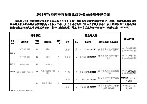 年秋季南平市党群系统公务员录用情况公示 考试大