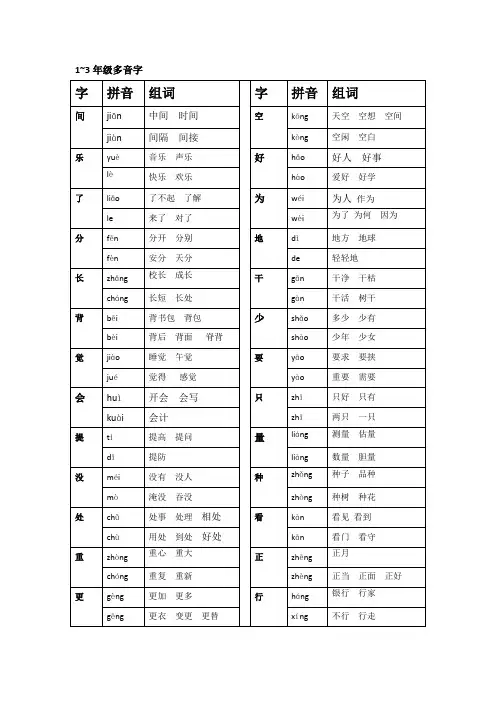 人教版语文1~3年级多音字