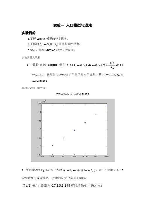 数学建模人口模型