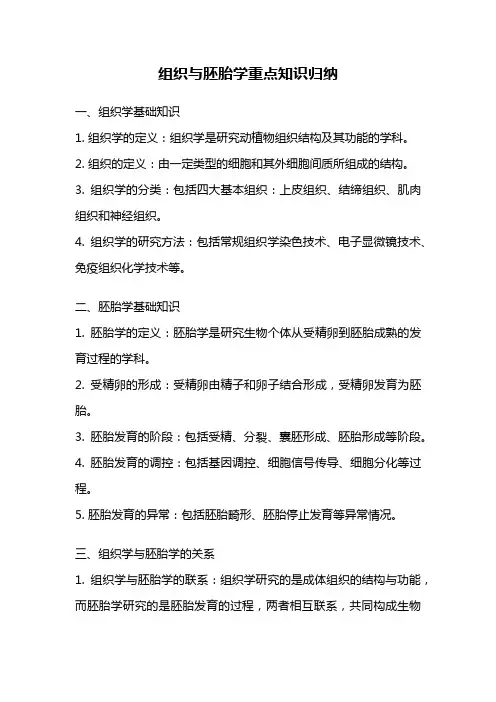 组织与胚胎学重点知识归纳