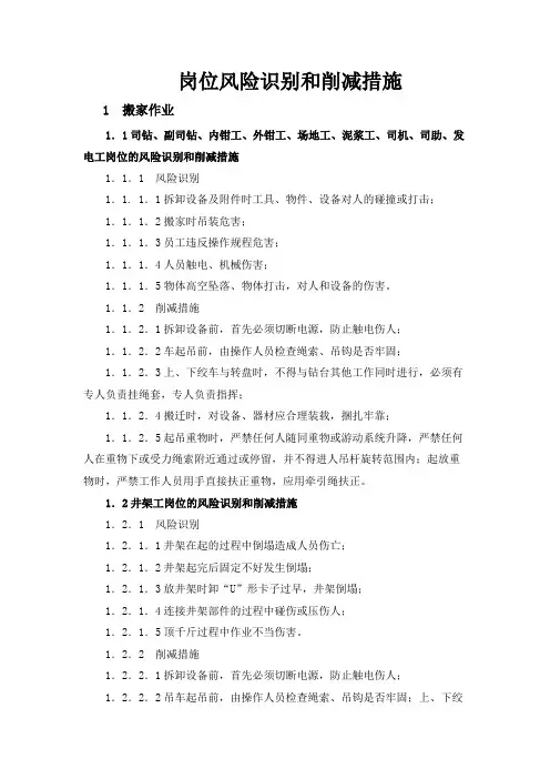 岗位风险识别和削减措施