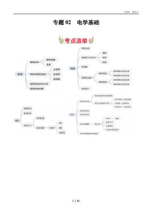 考点清单：专题02 电学基础(18题型练)(人教版)(解析版)