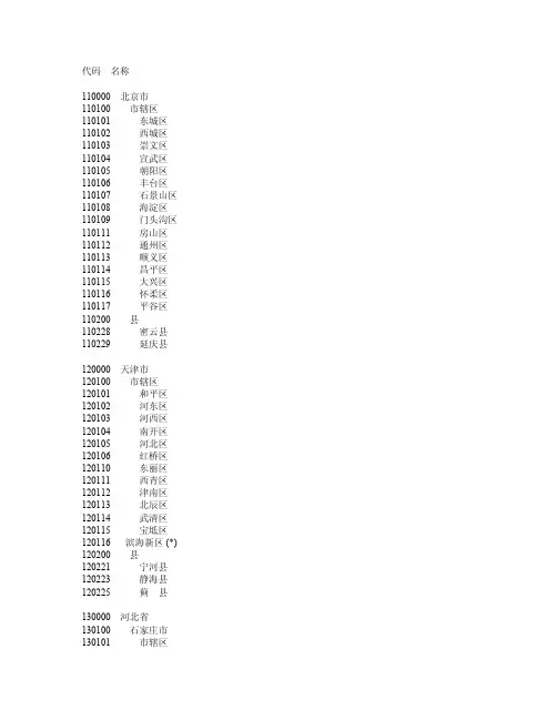 国家统计局-最新县及县以上行政区划代码2010版
