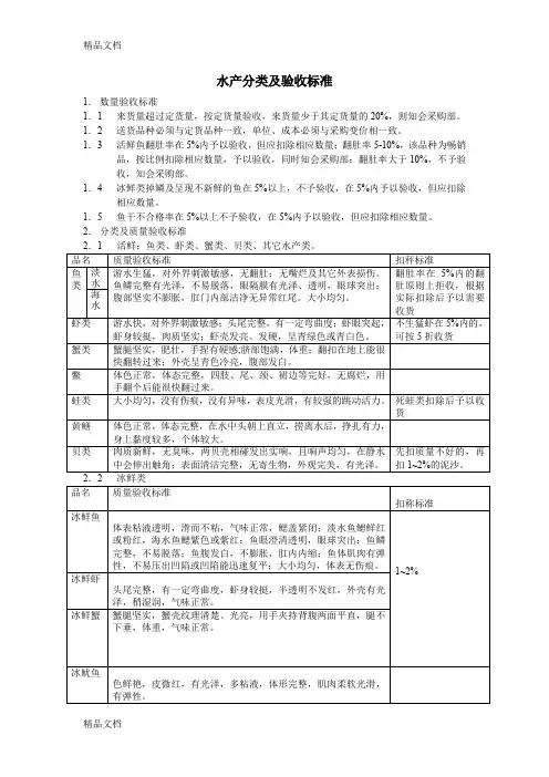 最新水产分类及验收标准