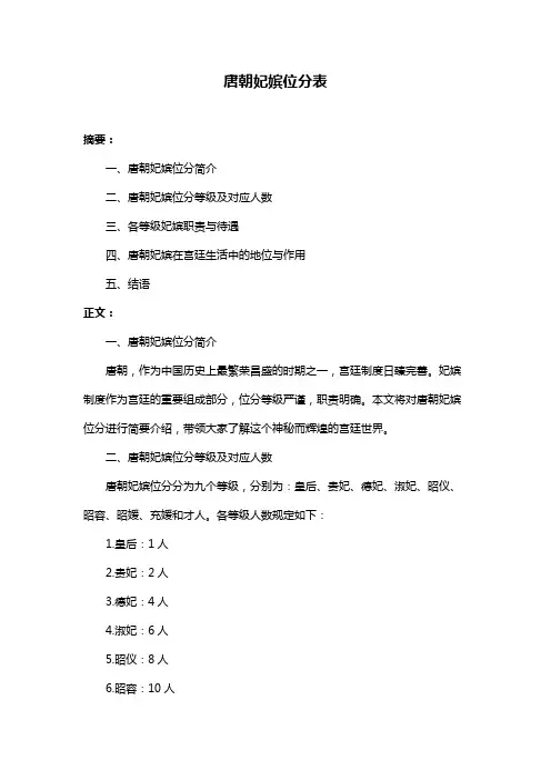 唐朝妃嫔位分表