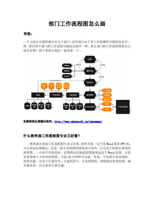 部门工作流程图怎么画