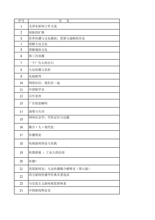 新闻学与传播学书目