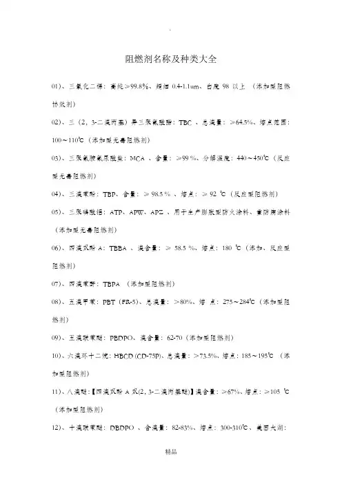 阻燃剂名称及种类大全