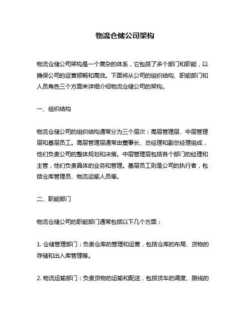 物流仓储公司架构