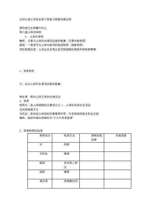 北师大版七年级生物下册概念图及复习提纲