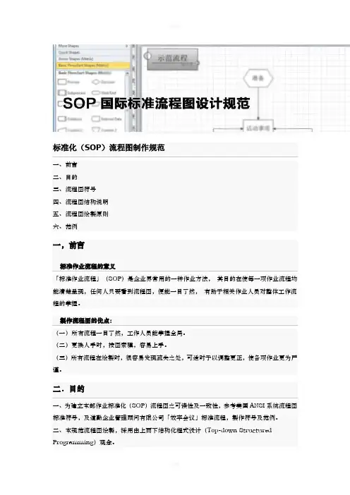 标准化(SOP)流程图制作规范