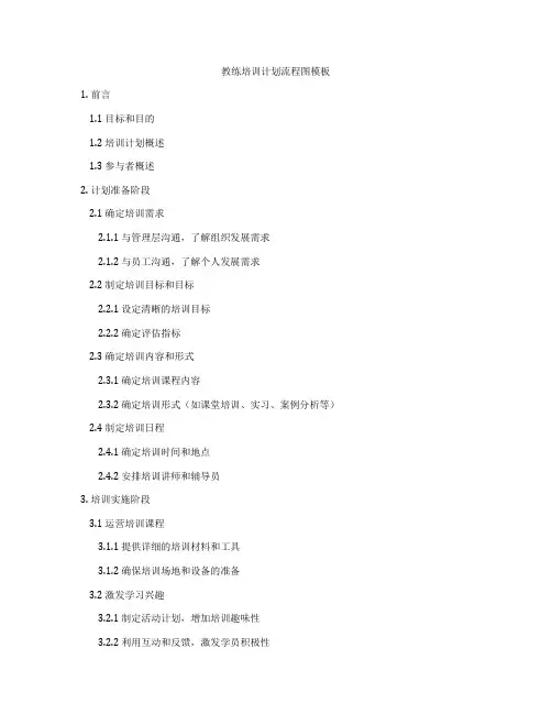教练培训计划流程图模板