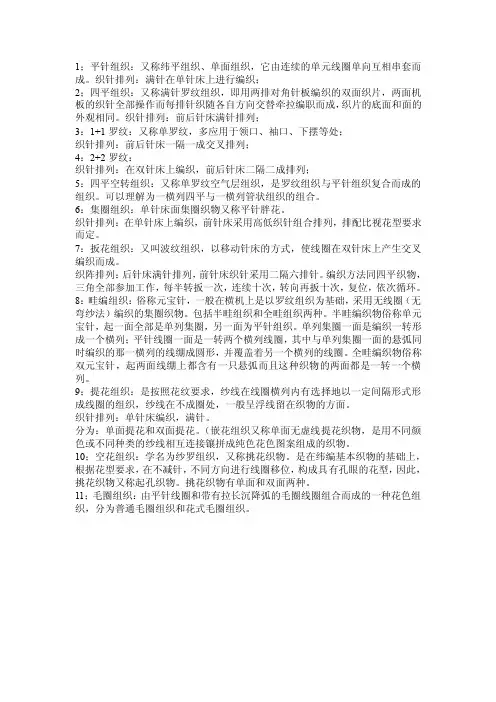毛织组织——精选推荐