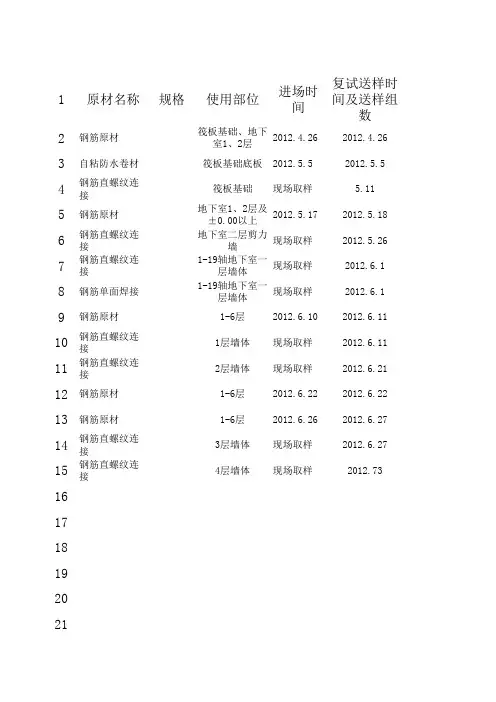 原材料台账单