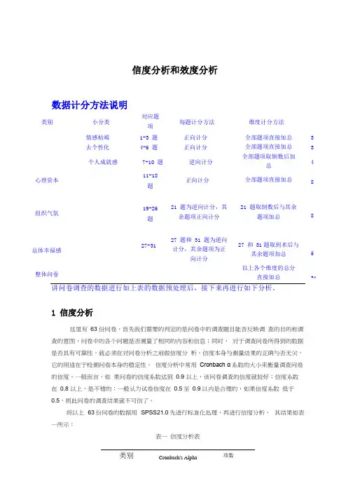 spss数据分析教程之SPSS信度分析和效度分析