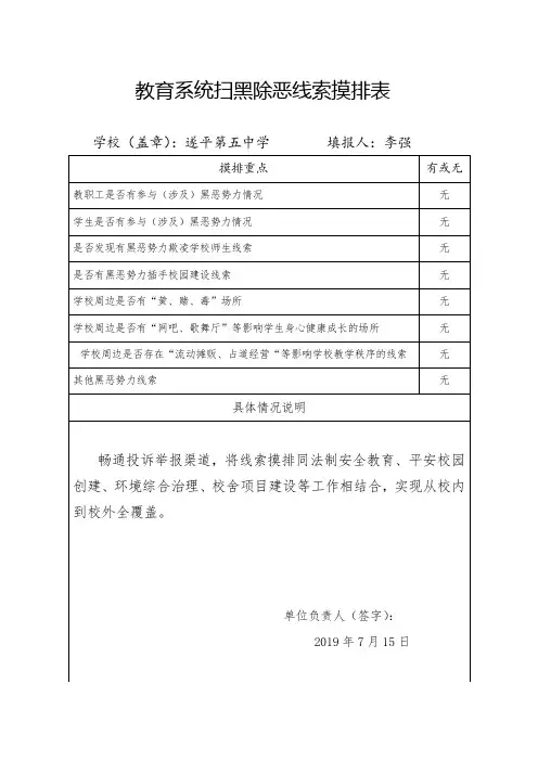 扫黑除恶线索摸排表1