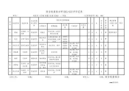 A4安全检查表分析[SCLLS]评价记录文本