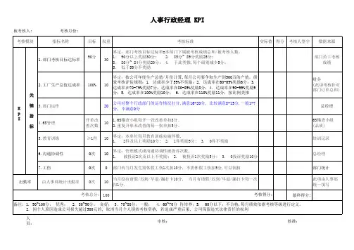 人事行政经理KPI绩效考核表