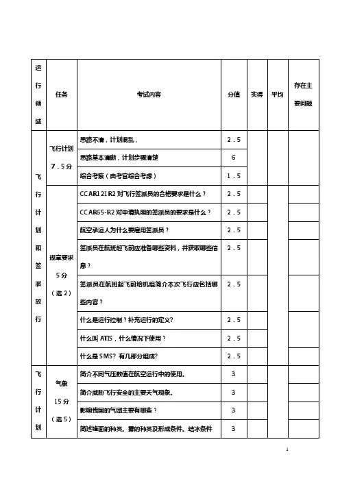 华东地区飞行签派员实践考试试题