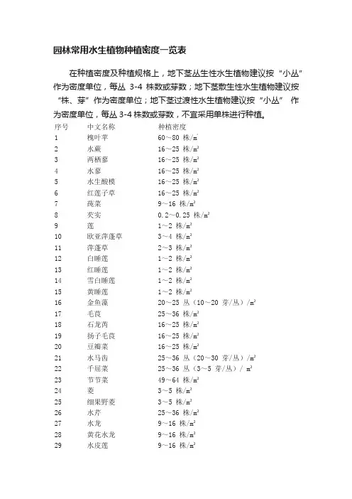 园林常用水生植物种植密度一览表